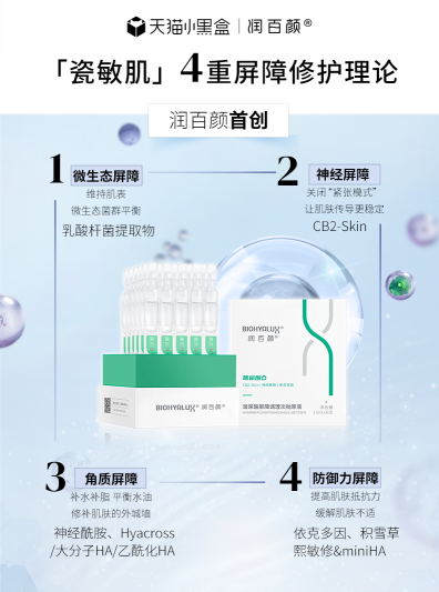 润百颜瓷敏大白管开「新」首发,刷新天猫小黑盒国货多项新纪录!